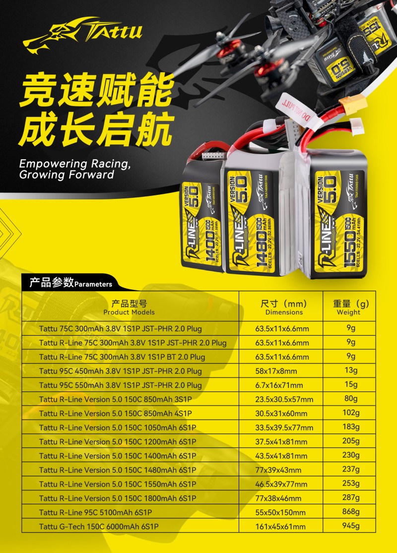 教培無(wú)人機(jī)電池