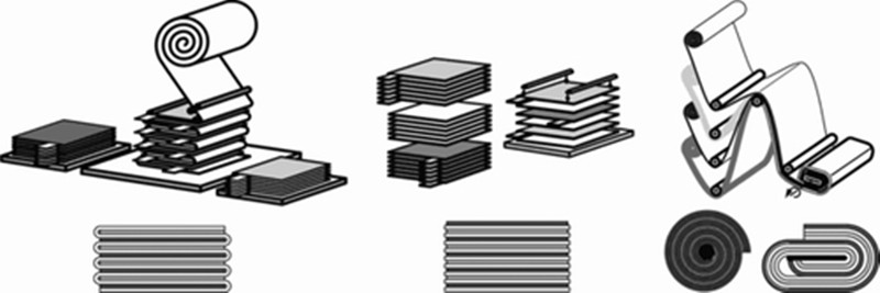疊片電池與卷繞電池