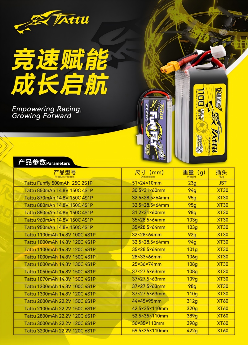 無人機足球電池型號表