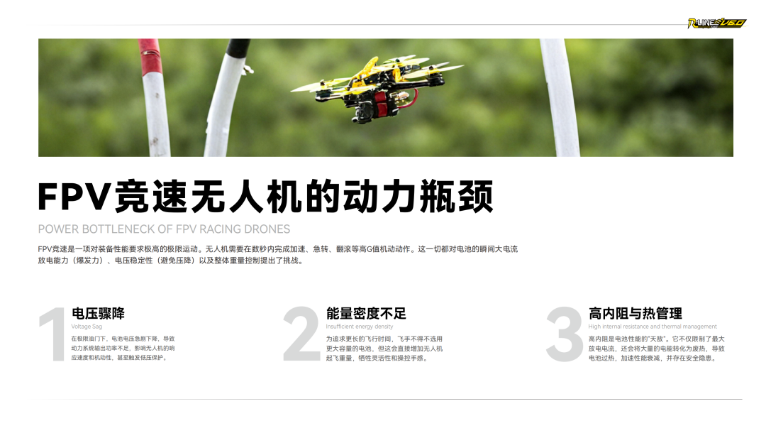 Tattu R-LINE V6.0 FPV電池白皮書