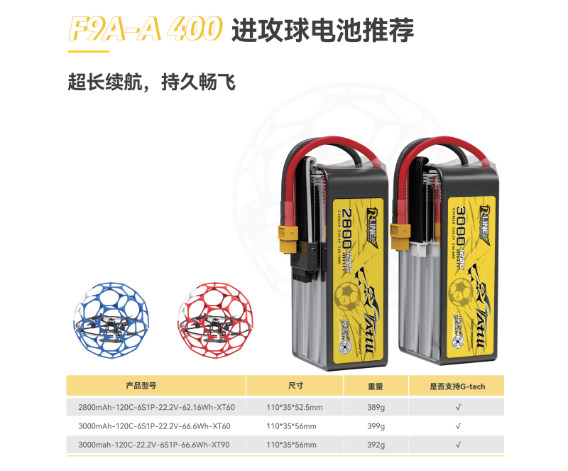 400進(jìn)攻球機(jī)電池